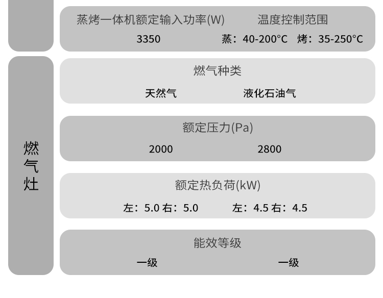 帥豐ND6蒸烤一體集成灶