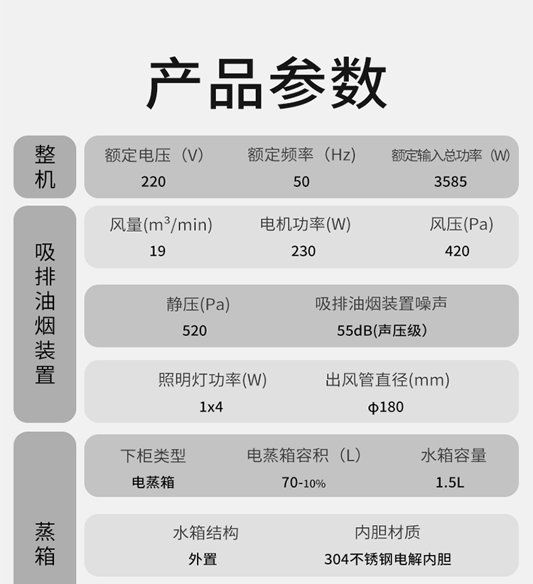 帥豐ND6蒸箱款集成灶