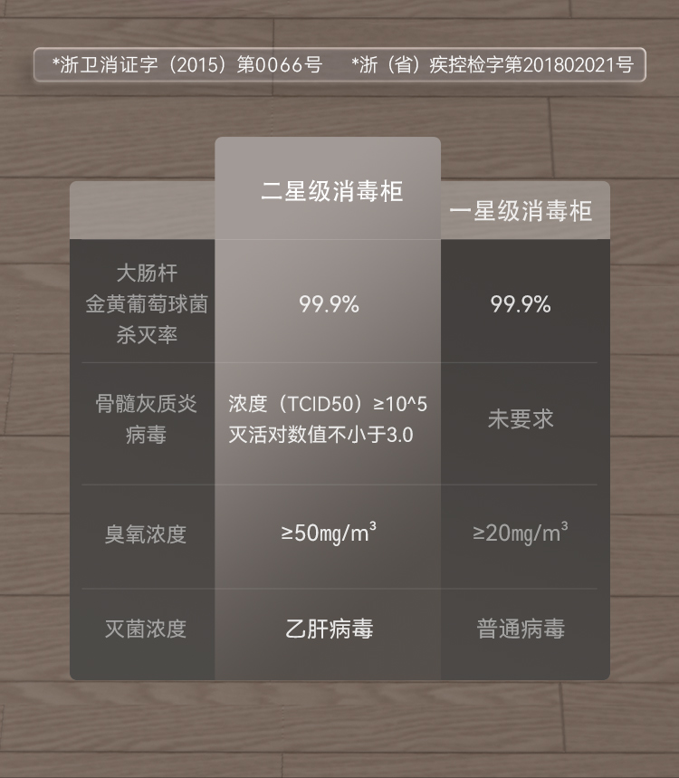 帥豐ND6消毒柜款集成灶