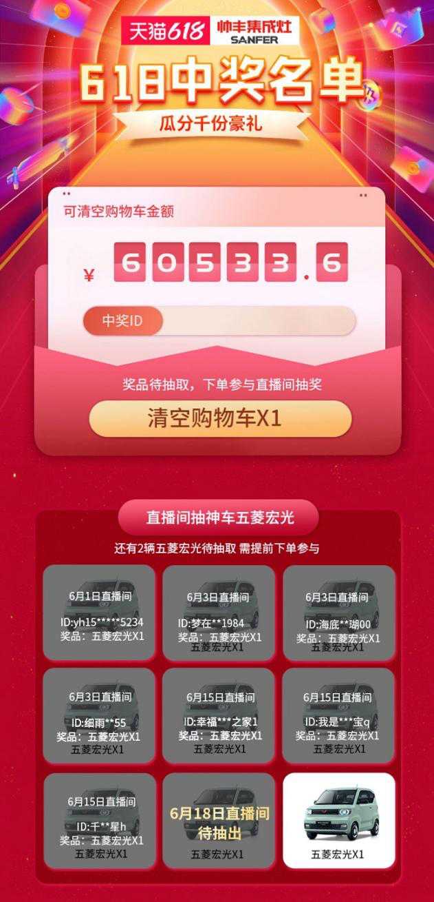 618帥豐集成灶又火出圈，購物車清空大獎(jiǎng)花落誰家？