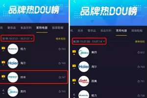 抖音家電熱榜NO.3，看傳統(tǒng)品牌帥豐如何玩出圈
