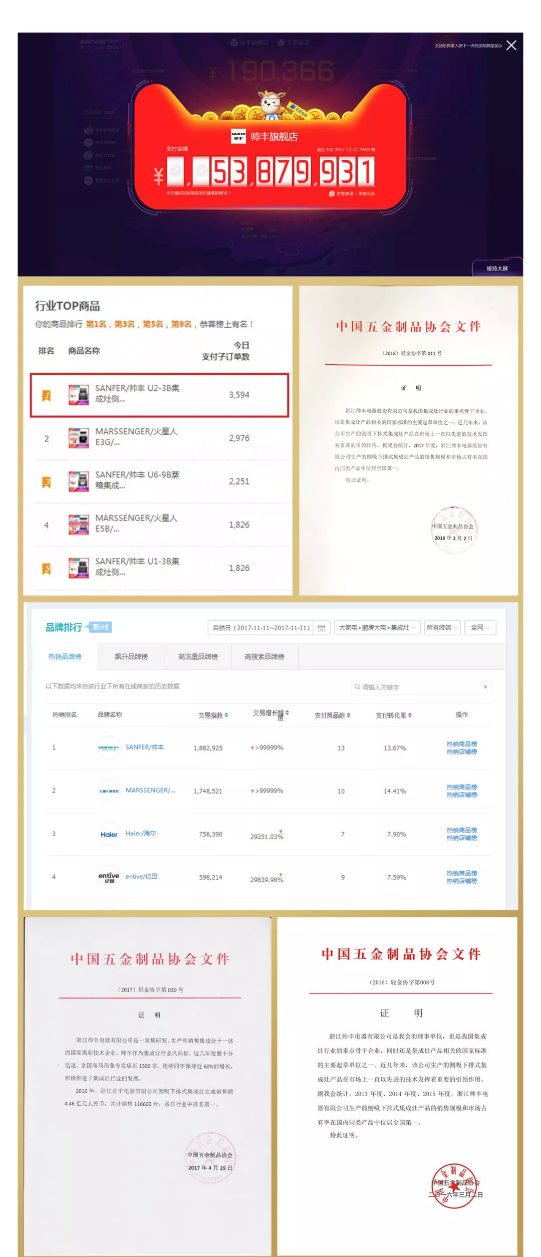 喜報(bào)：帥豐董事長(zhǎng)商若云女士獲榜樣引領(lǐng)獎(jiǎng)！