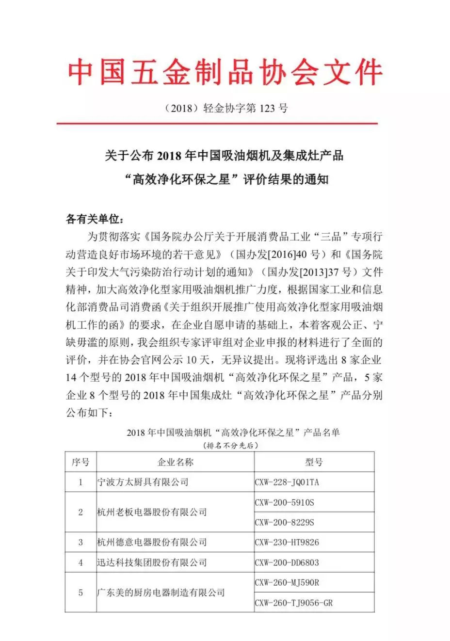 入選行業(yè)團(tuán)體標(biāo)準(zhǔn)主要起草單位，行業(yè)標(biāo)準(zhǔn)由帥豐定義！