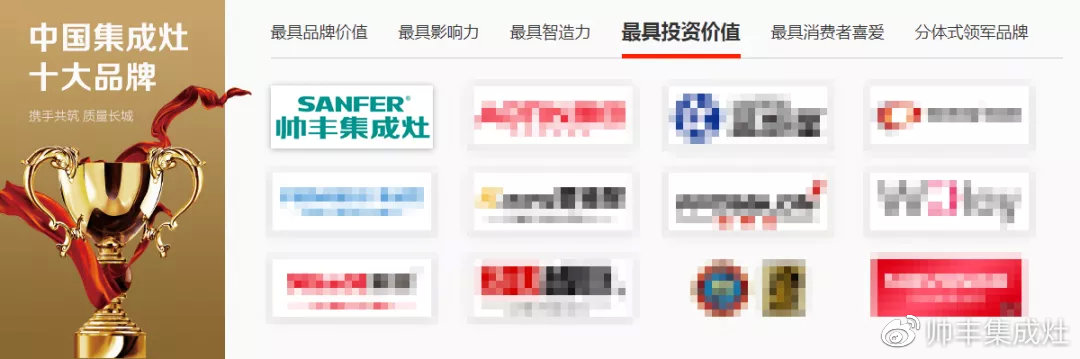 2019年多次上榜十大品牌，帥豐引領(lǐng)行業(yè)風(fēng)向標(biāo)