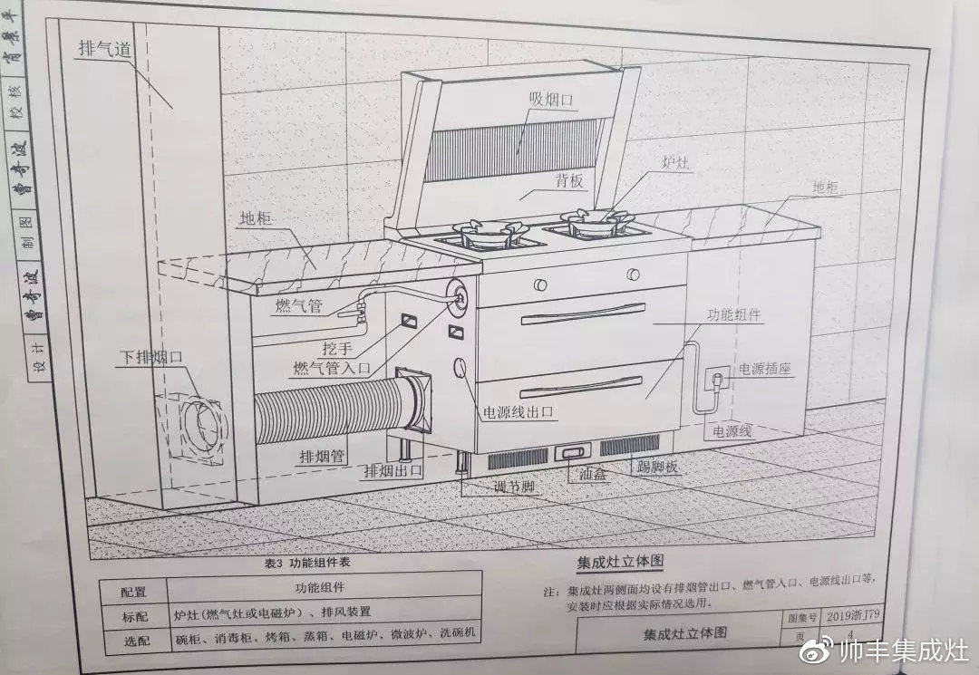 喜報：獲評標(biāo)準(zhǔn)化先進(jìn)單位，帥豐標(biāo)準(zhǔn)定義行業(yè)標(biāo)準(zhǔn)