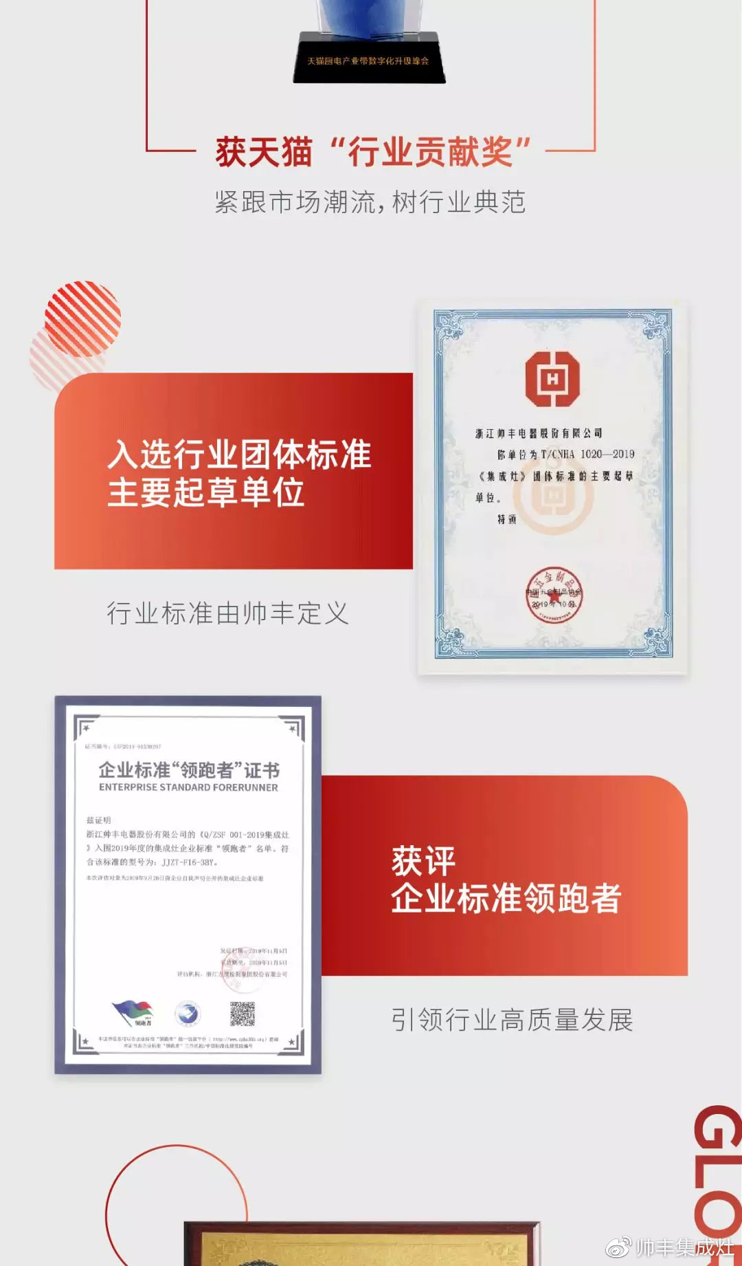 2019豐采時(shí)刻 | 帥豐狂攬多項(xiàng)榮譽(yù)，軍功章有你的一半！