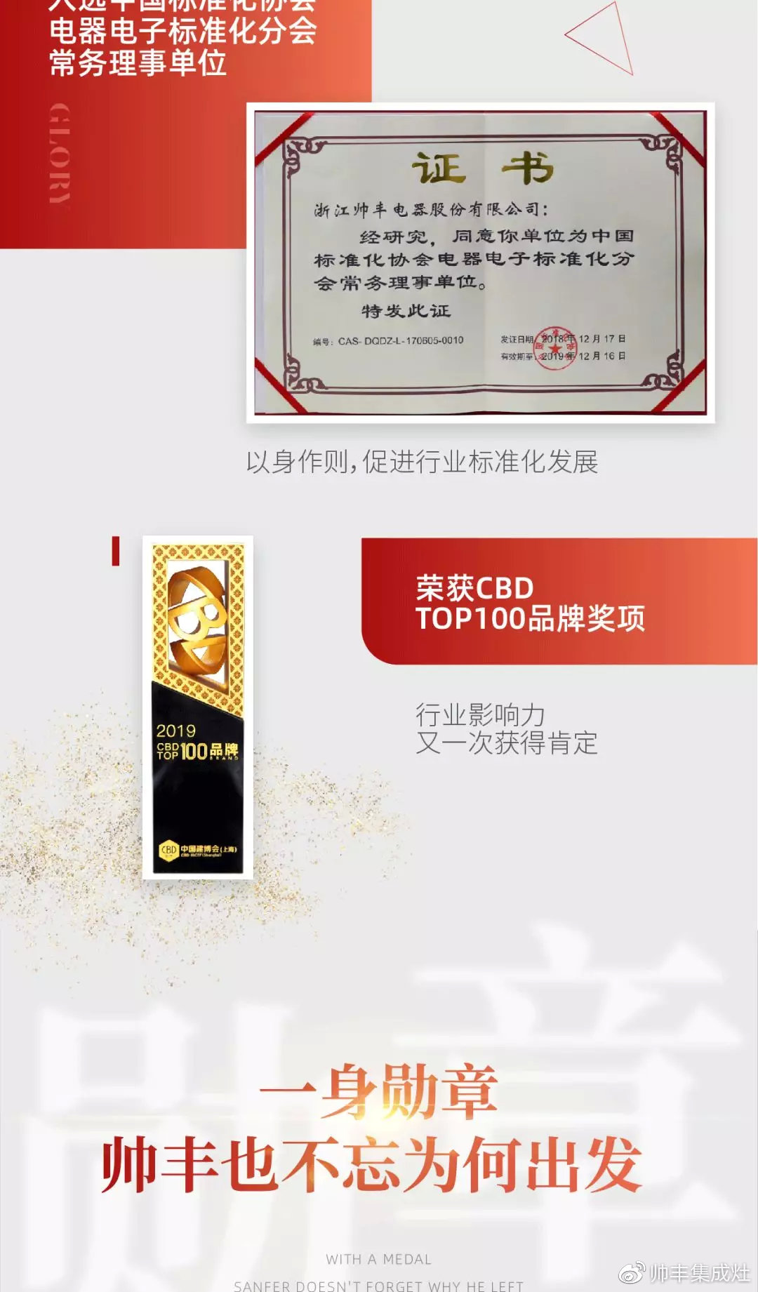 2019豐采時(shí)刻 | 帥豐狂攬多項(xiàng)榮譽(yù)，軍功章有你的一半！