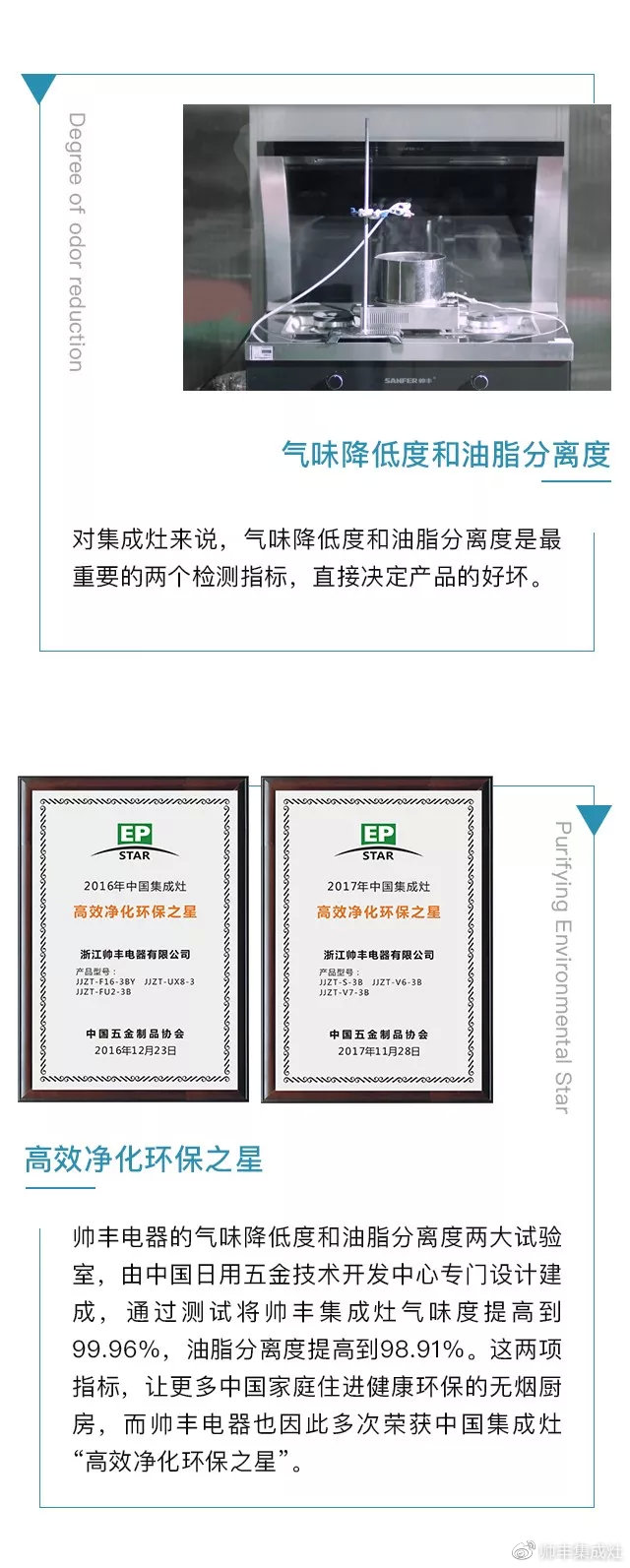 品質(zhì)為王，行業(yè)領(lǐng)航