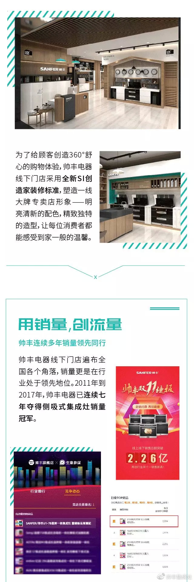 帥豐頭條 | 你在的地方，總有帥豐在身旁