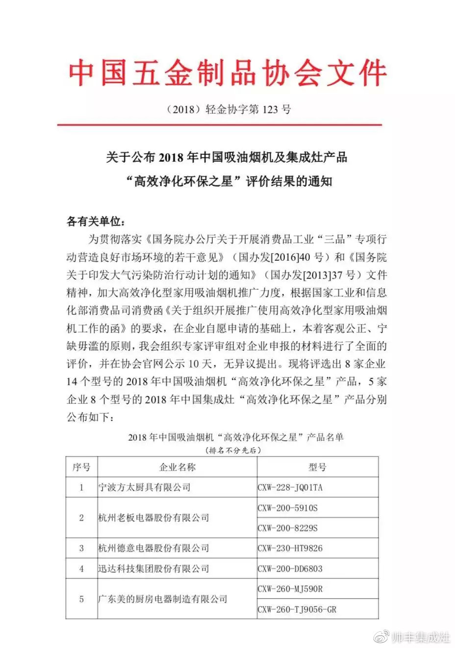 入選行業(yè)團(tuán)體標(biāo)準(zhǔn)主要起草單位，行業(yè)標(biāo)準(zhǔn)由帥豐定義！