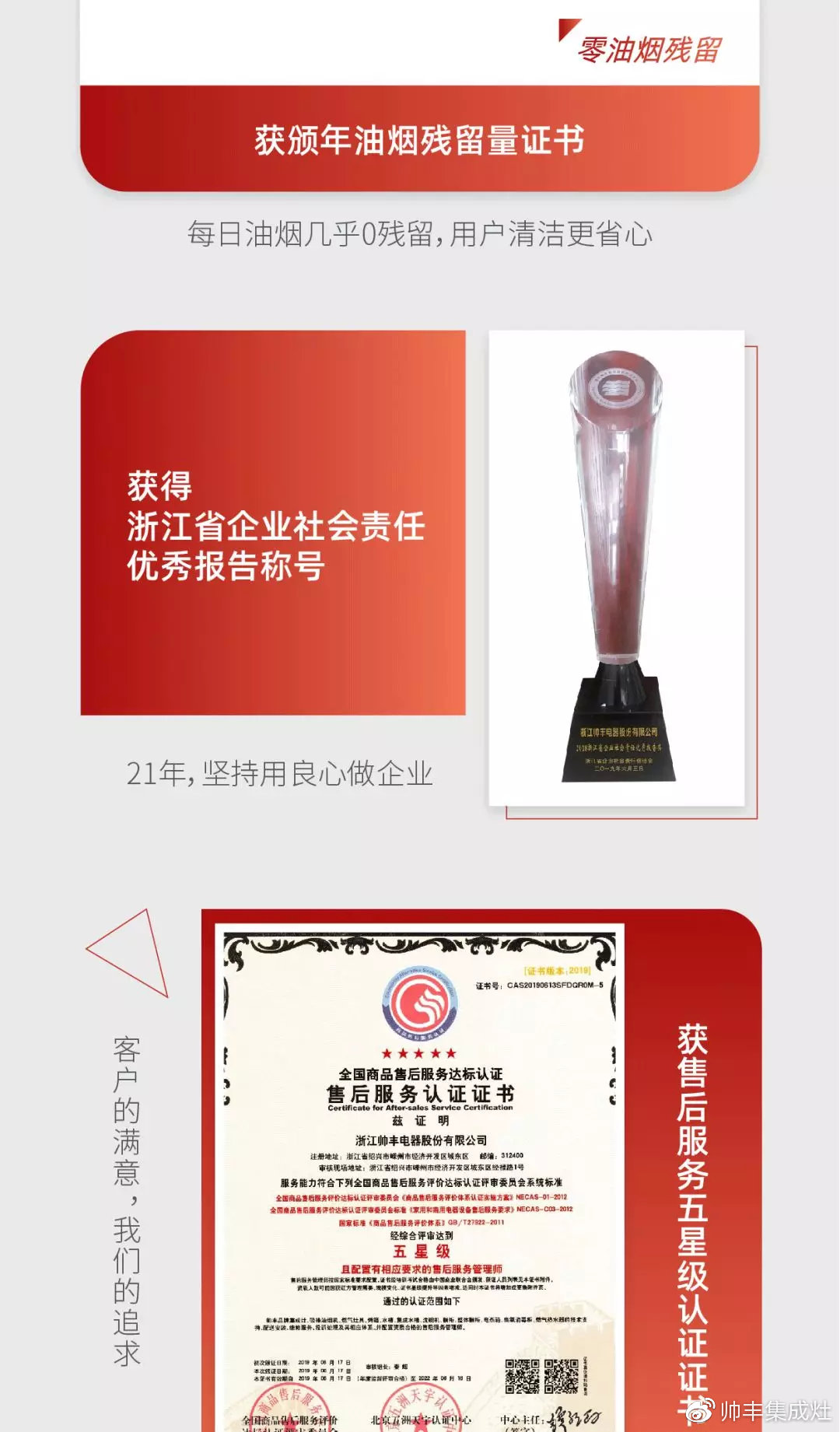 2019豐采時(shí)刻 | 帥豐狂攬多項(xiàng)榮譽(yù)，軍功章有你的一半！