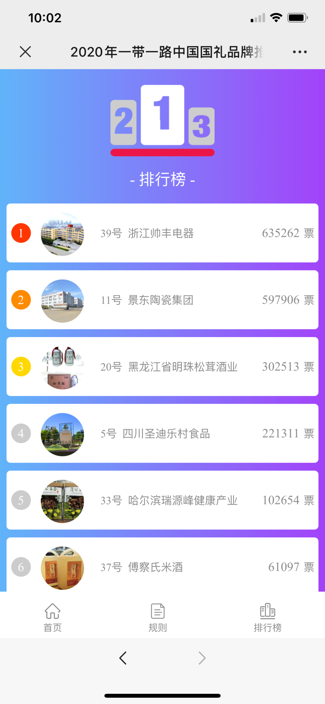 喜報 | 行業(yè)唯一！帥豐集成灶獲一帶一路國禮金獎品牌