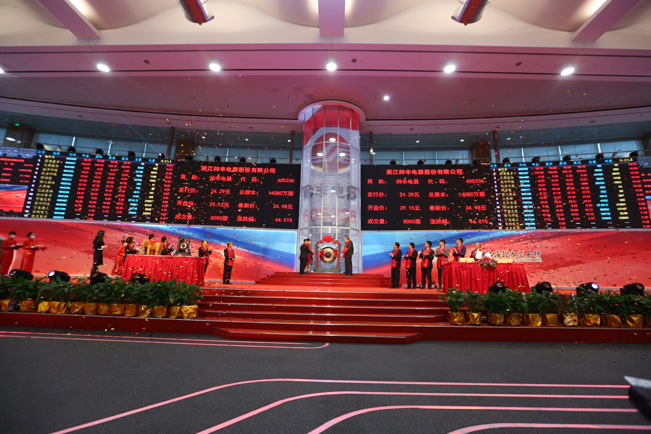 帥豐電器·引領智灶 | 帥豐電器登陸上交所，成為集成灶行業(yè)首家主板上市企業(yè)！