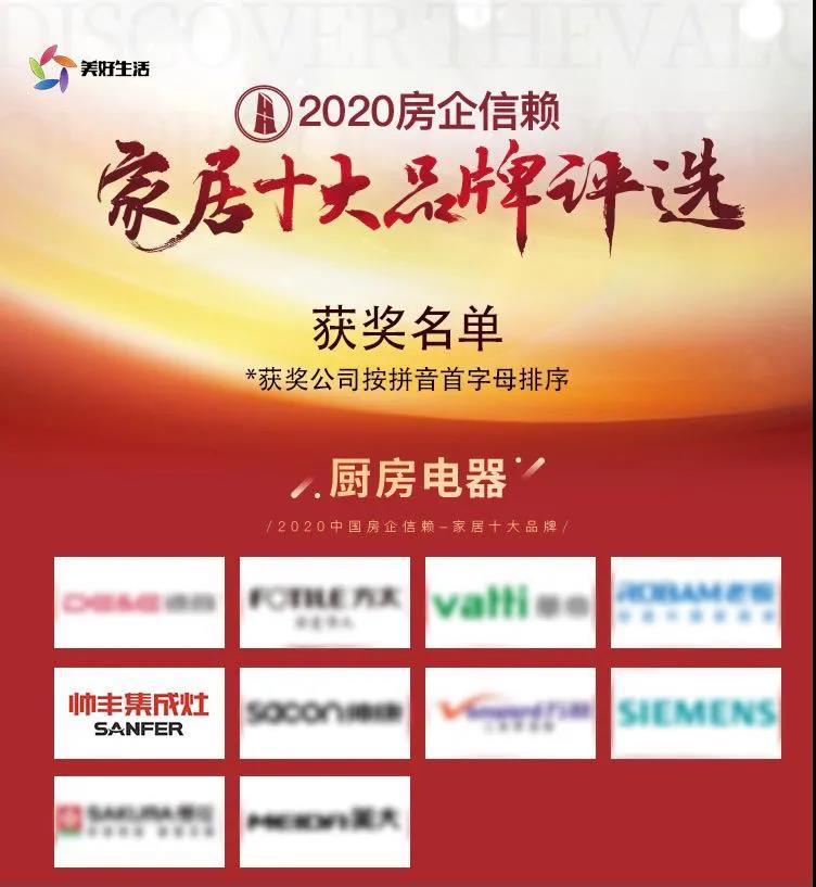喜訊 | 帥豐集成灶斬獲“2020房企信賴家居十大品牌”權(quán)威榮譽(yù) 喜訊 | 帥豐集成灶斬獲“2020房企信賴家居十大品牌”權(quán)威榮譽(yù)