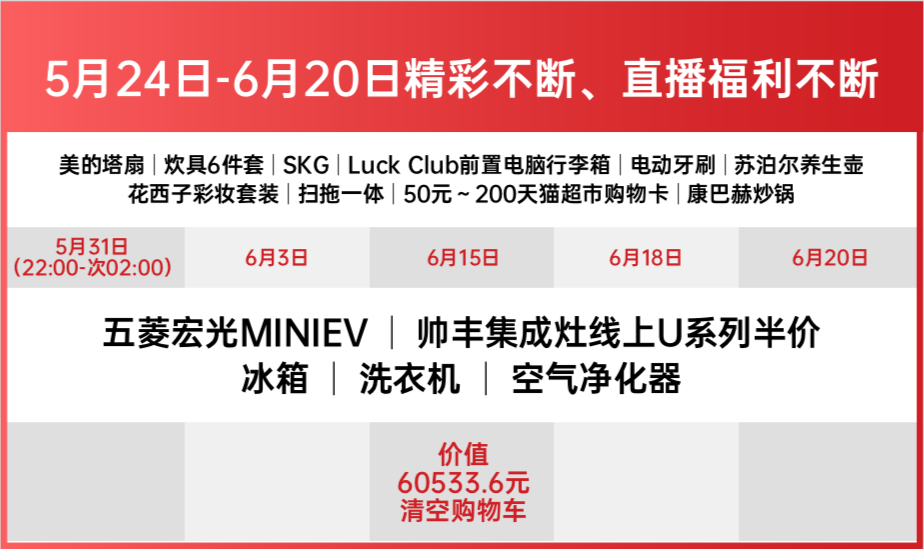 蒸烤領鮮 乘豐破浪| 618頂起，感覺自己賺了一個億！