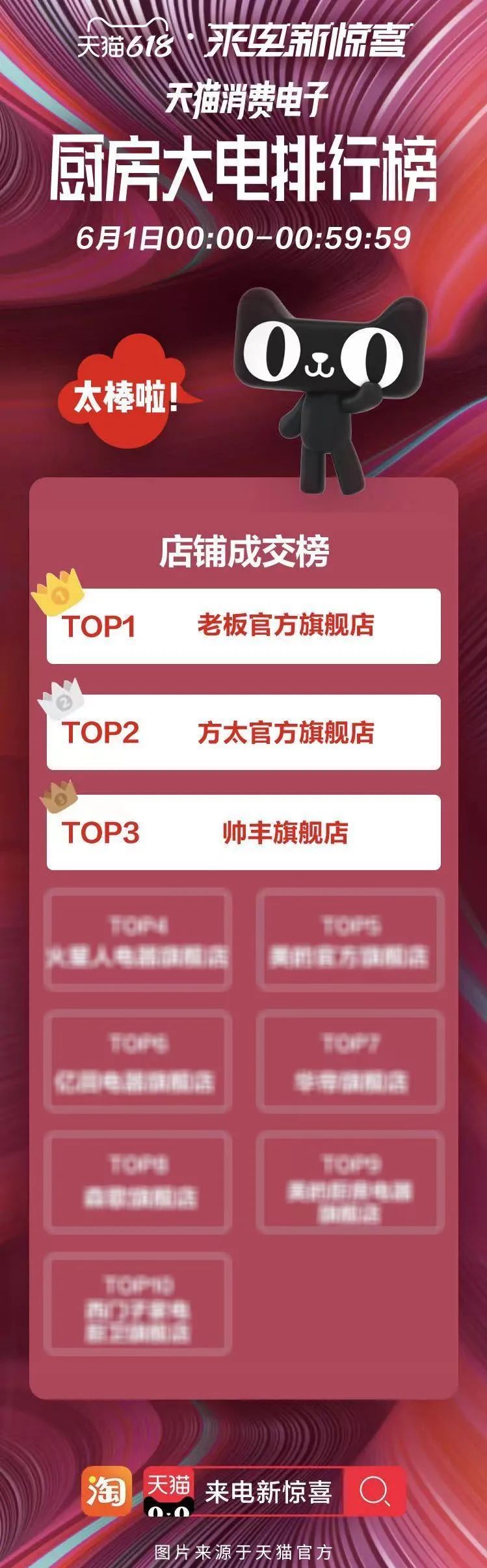 帥豐集成灶618大促開始，免費抽取國潮五菱宏光mini汽車