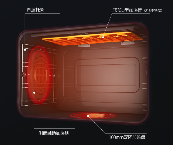 怎么解決家庭廚房的難題，帥豐集成灶讓烹飪更簡(jiǎn)單