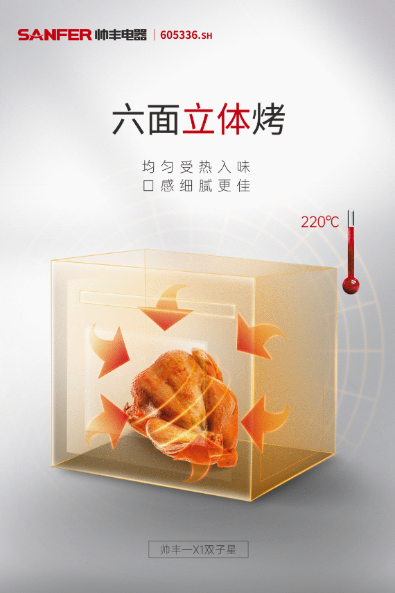 帥豐電器蒸烤一體集成灶，迭代與用戶體驗(yàn)結(jié)合