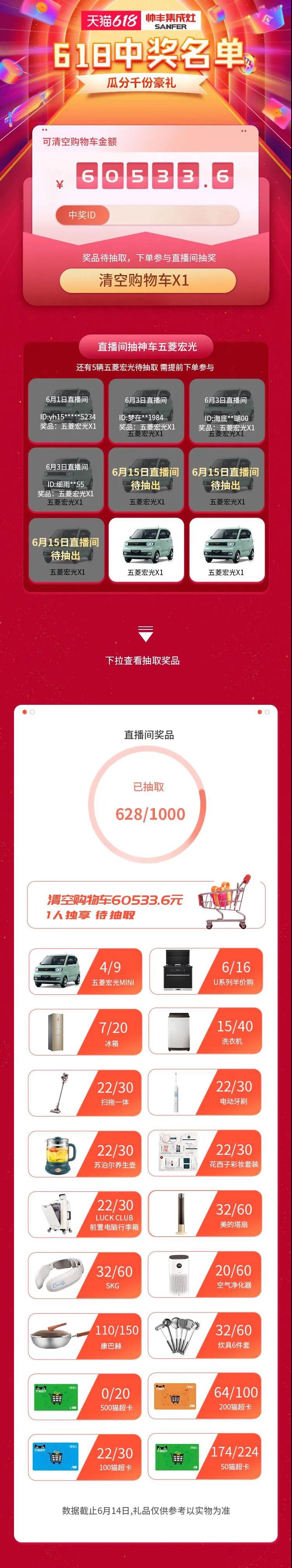 帥豐電器直播間，不花一分錢也能清空購物車