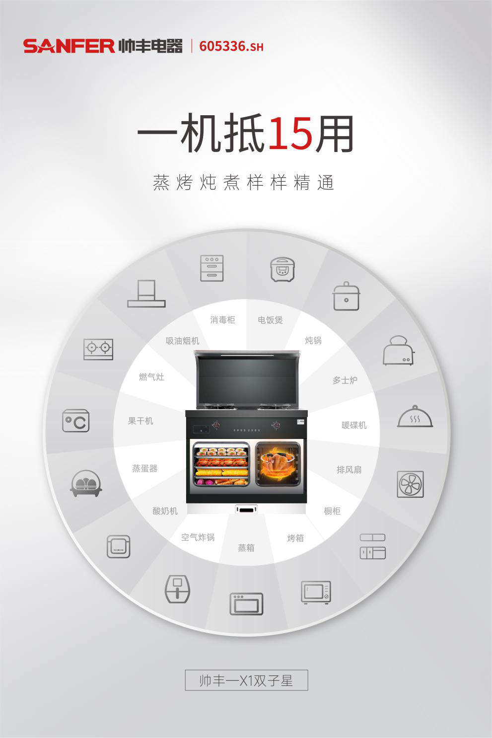 疫情之下健康不停擺，帥豐X1雙子星集成灶帶給家人全方位守護