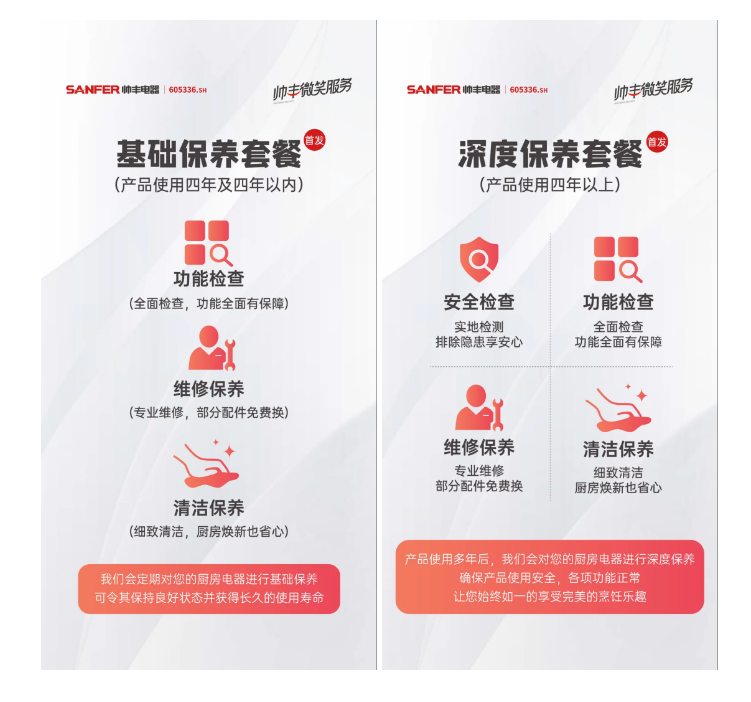 從產(chǎn)品制造者到服務(wù)提供者，帥豐集成灶用微笑服務(wù)助推產(chǎn)業(yè)提質(zhì)擴(kuò)量