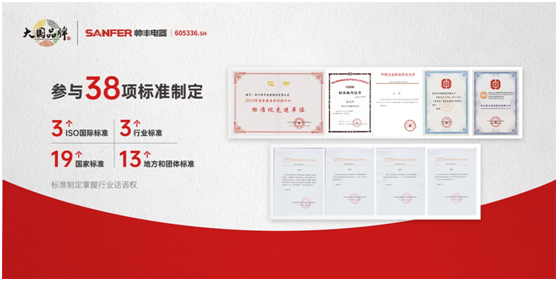 品牌升維三部曲，帥豐電器奏響大國(guó)品牌強(qiáng)音