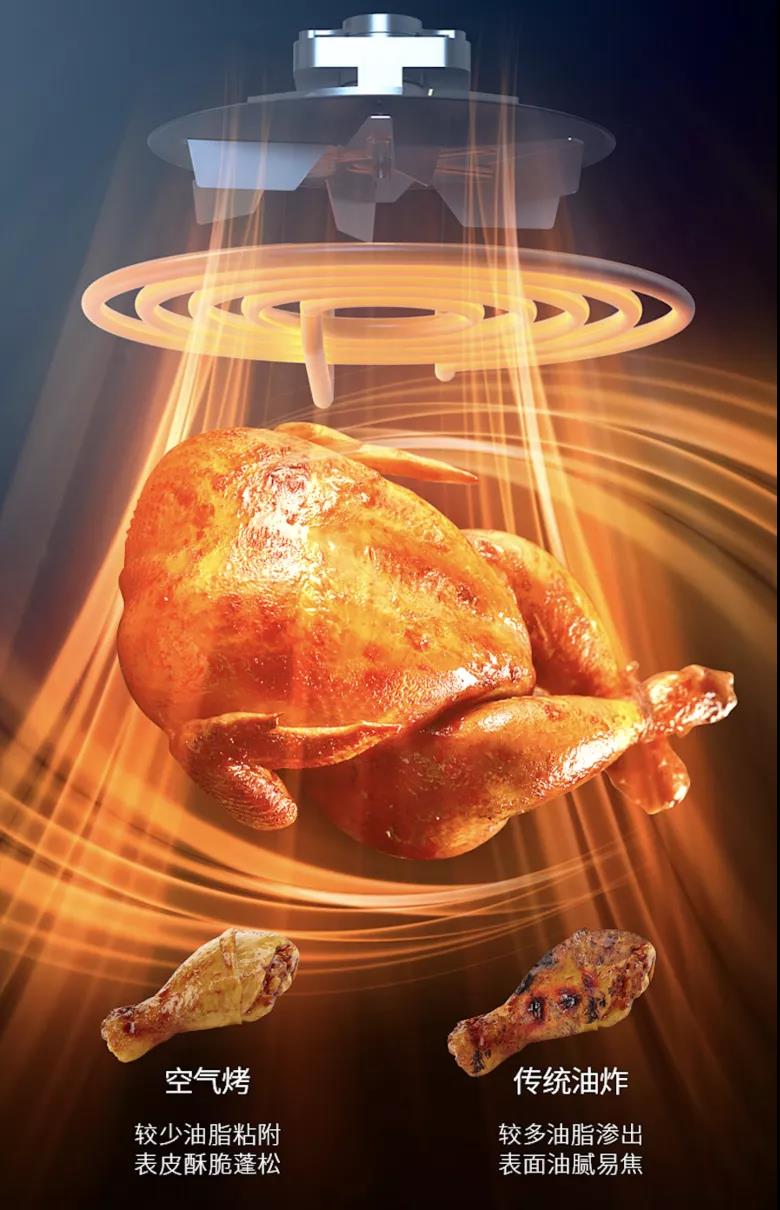 自帶大屏幕的集成灶，到底有多牛？