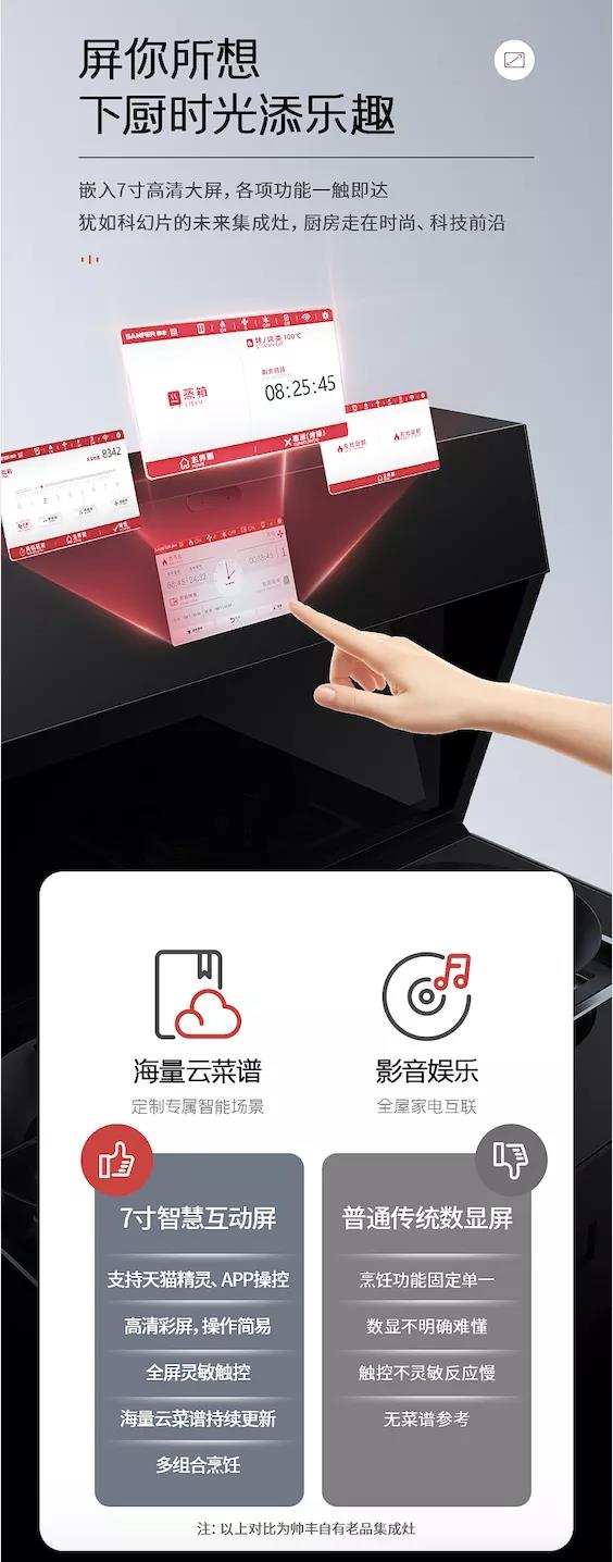 你的喵糖虧了嗎？帥豐讓你賺回來！