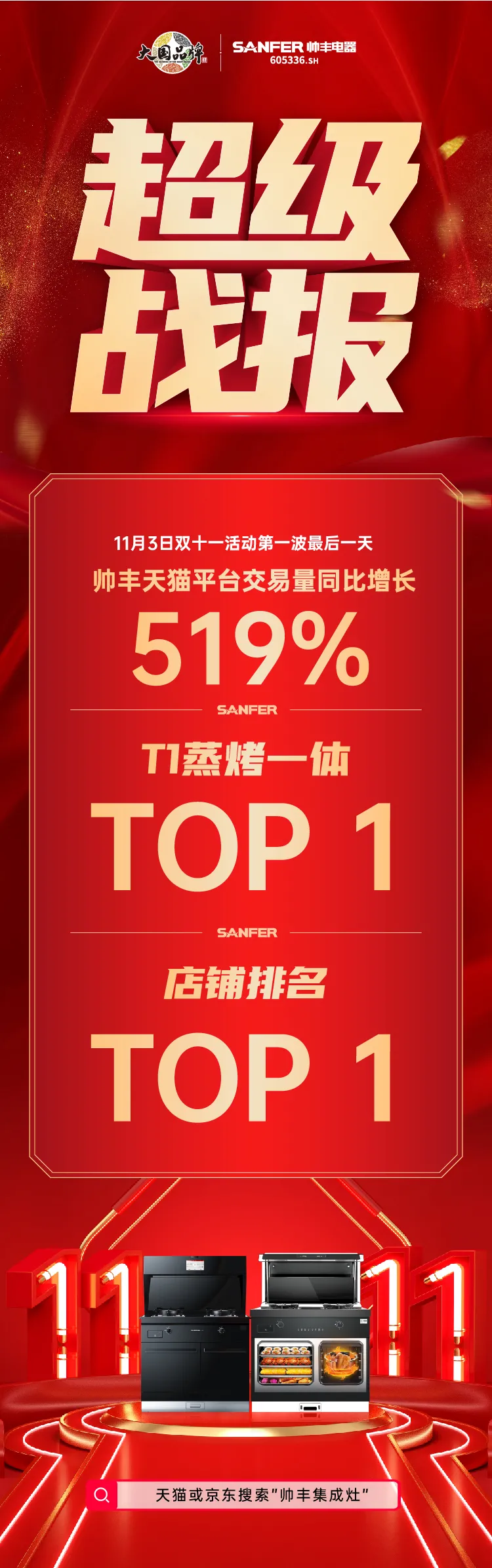 帥豐集成灶雙11首輪戰(zhàn)報出爐，揭秘天貓平臺交易量同比增長519％的背后邏輯