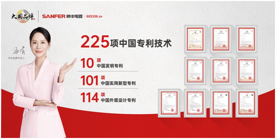 集成科技，智造未來，帥豐S63雙子星為理想生活而來