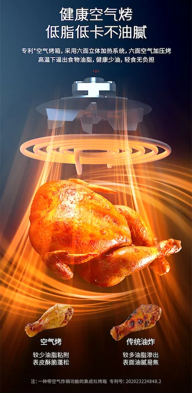 大冷天想吃熱乎菜這么難嗎？帥豐雙子星集成灶暖心又暖胃