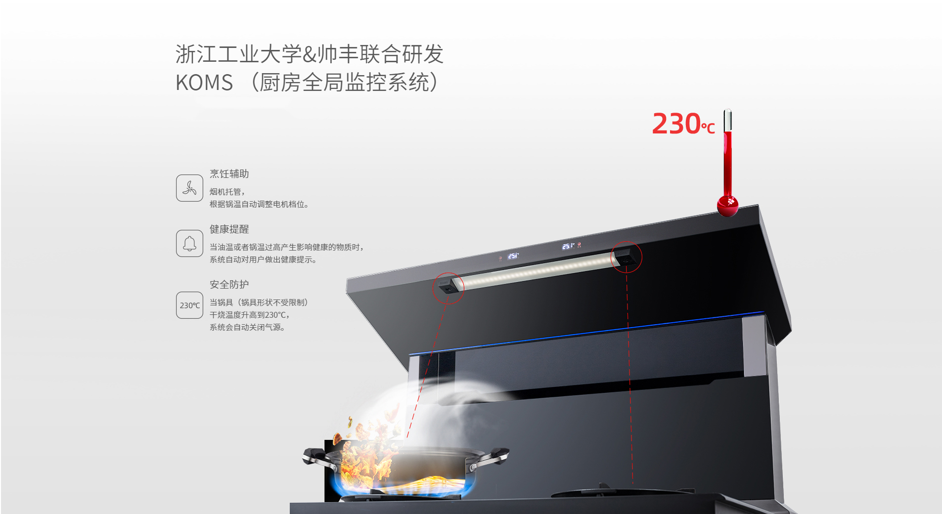 你的“廚房安全管家”——帥豐KOMS廚房全局監(jiān)控系統(tǒng) 你的“廚房安全管家”——帥豐KOMS廚房全局監(jiān)控系統(tǒng)