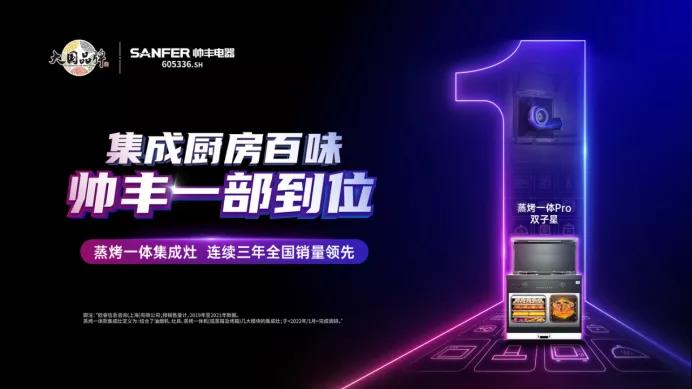 聚焦帥豐：以三大抓手，演繹全維度強增長