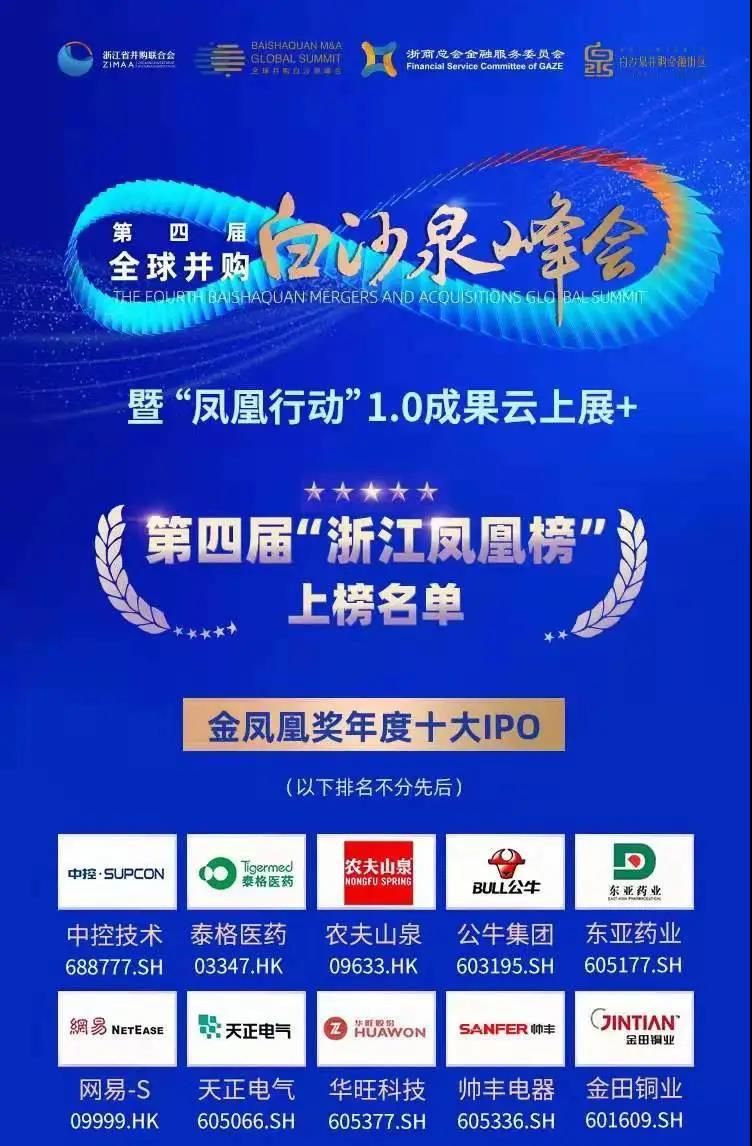 第四屆浙江鳳凰榜出爐|帥豐電器獲評(píng)“金鳳凰獎(jiǎng)年度十大IPO” 第四屆浙江鳳凰榜出爐|帥豐電器獲評(píng)“金鳳凰獎(jiǎng)年度十大IPO”