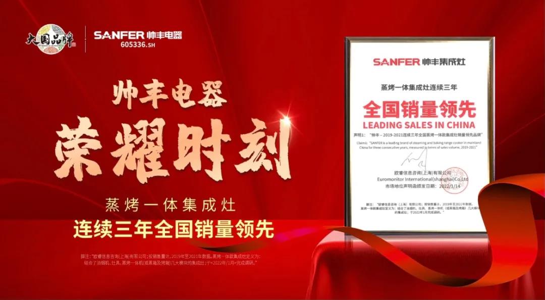 兩天連獲4項大獎，帥豐用實力“獎”話！