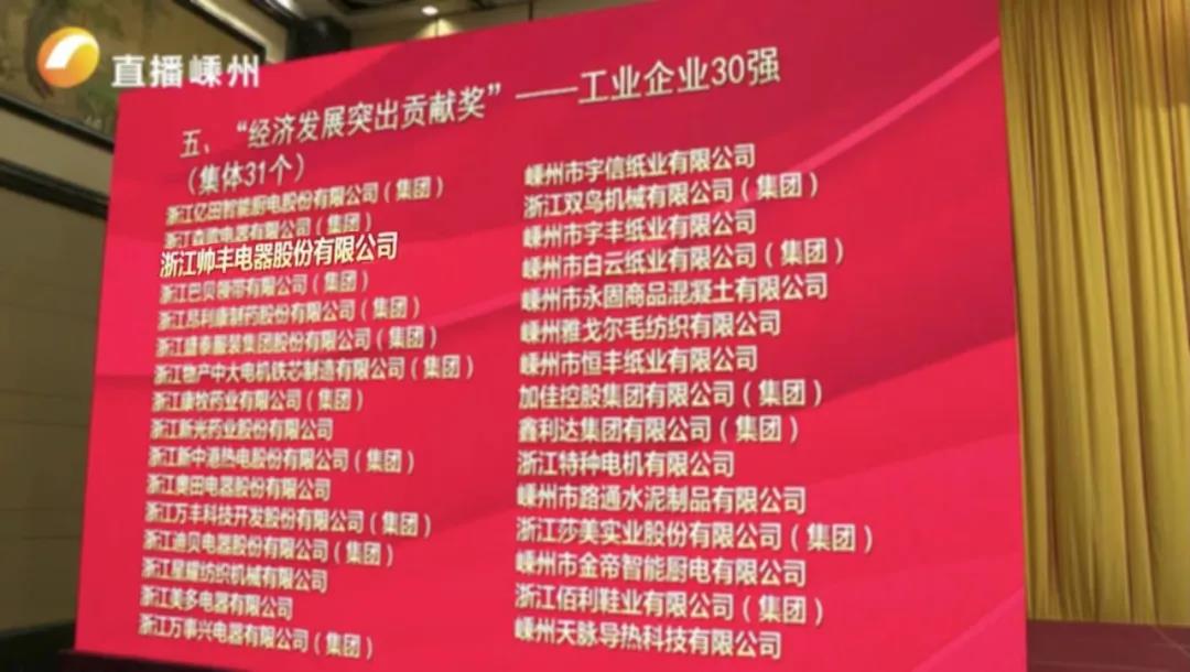 兩天連獲4項大獎，帥豐用實力“獎”話！