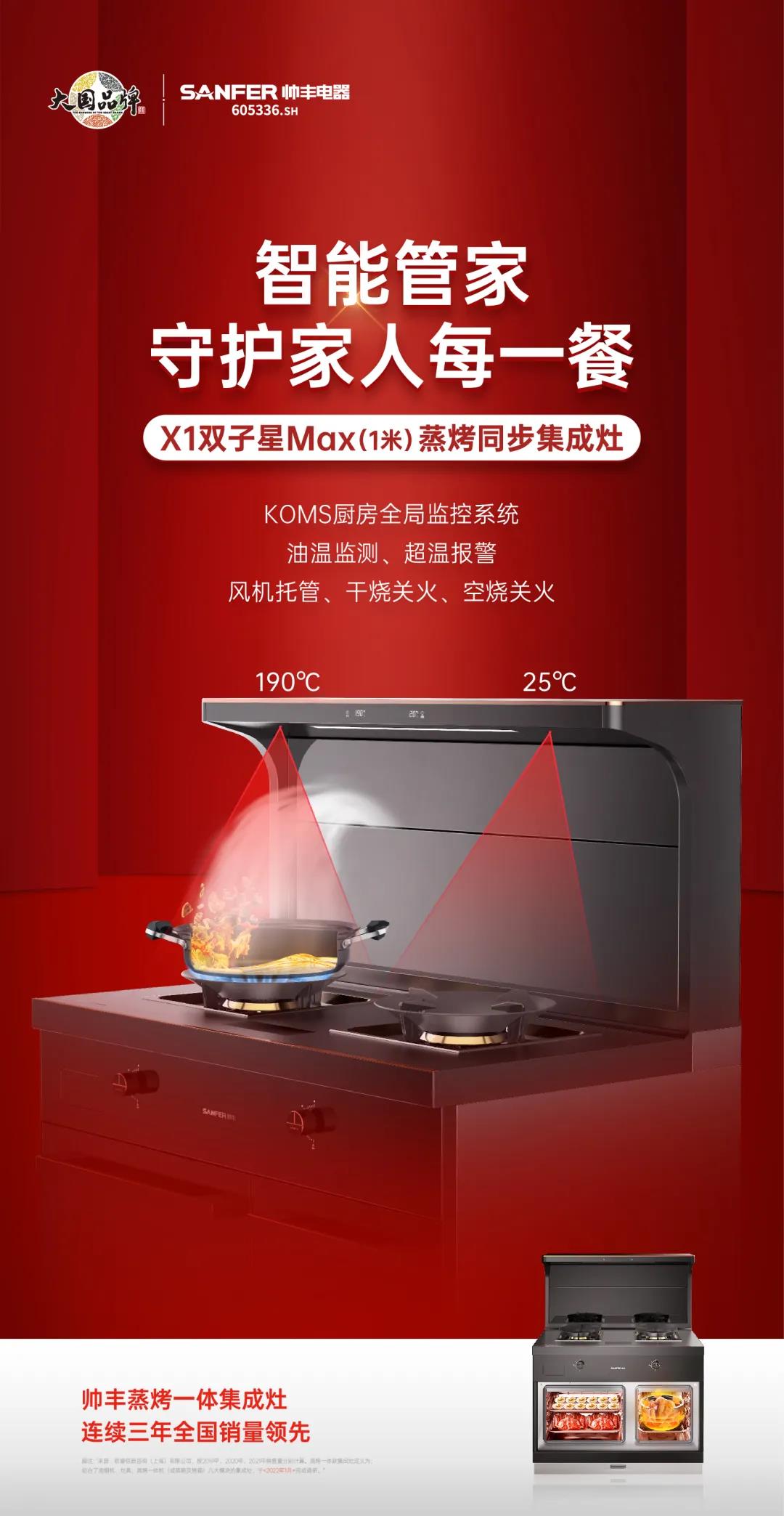 新品劇透│當(dāng)納米鈦金科技運(yùn)用在集成灶上，是什么體驗(yàn)？