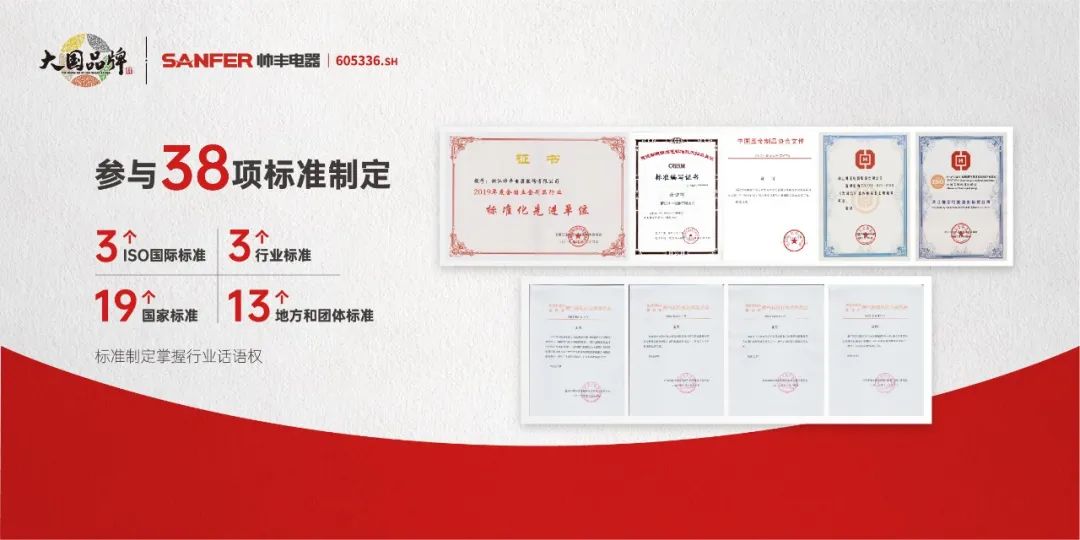 帥豐霸屏央視48分鐘，向世界發(fā)出品牌之音